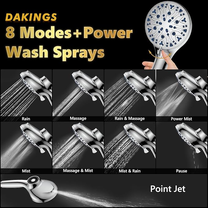 High Pressure Filtered Shower Head - Image 6