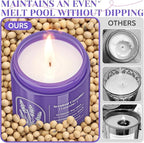WarmEmbrace Lavender Candles for Home Scented, 30.4 oz Aromatherapy Purple Jar - Image 5