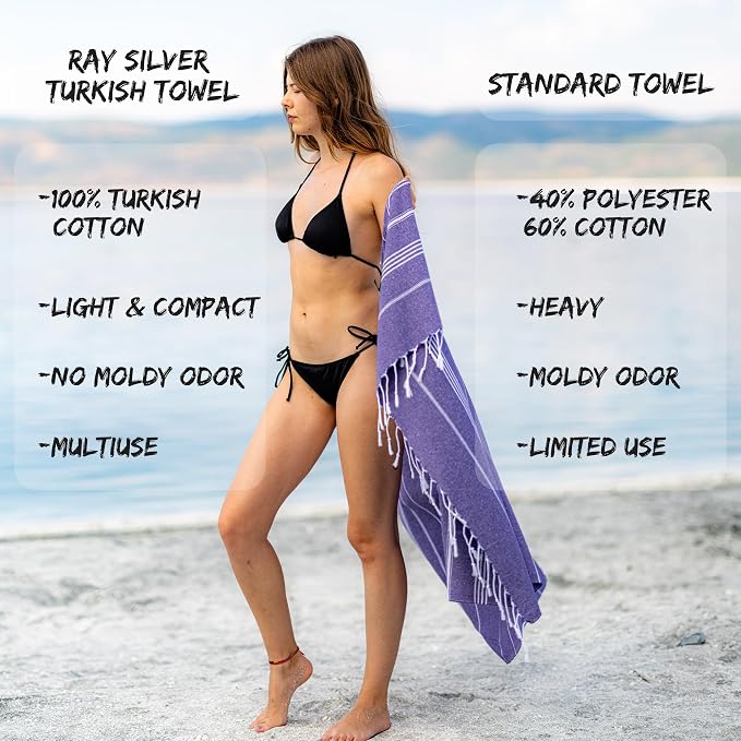 Ray Silver Turkish Beach Towel – 100% Cotton 40x71 Quick Dry Oversized Sand - Image 5