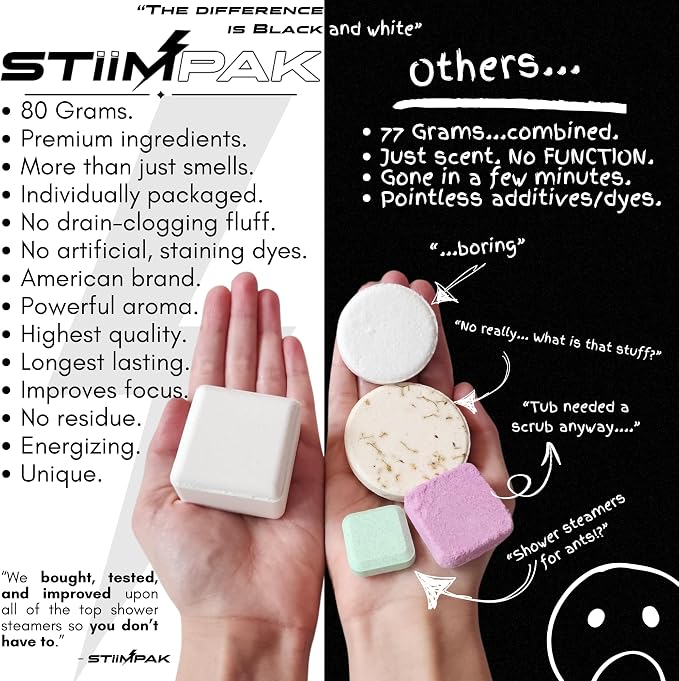 Shower Steamers Variety Pack | XXL 80g Extra Strength Aromatherapy | - Image 8