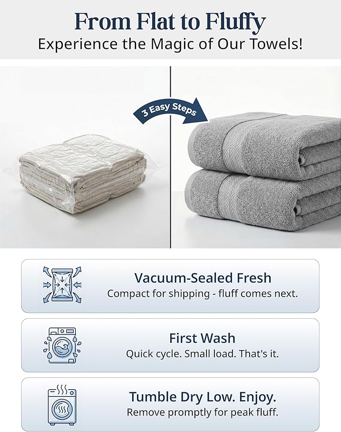 LANE LINEN 100% Cotton Turkish Towel Set - Image 3