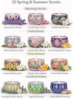 YINUO Scented Candle Gift Set for Women, 12 Pack Soy Wax Aromatherapy Candles - Image 3
