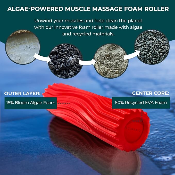Oceanfoam Ripple Travel Foam Roller Firm Mini Foam Roller - Image 7