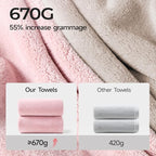 REDKISS 2 Pack Microfiber Extra Large Bath Sheets, 35 x 70 Inches, Super Soft - Image 7