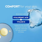 NIVEA Derma Comfort Caring Body Wash - Image 5