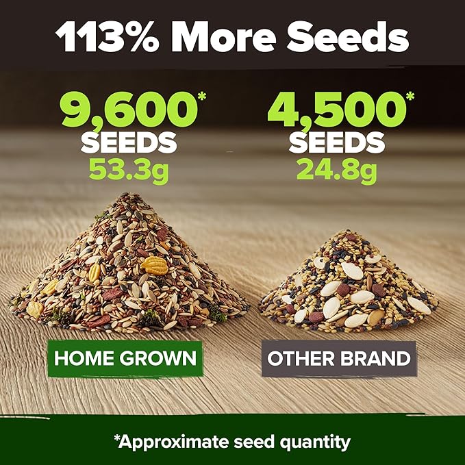 HOME GROWN 12 Fall Vegetable Seeds 9600+ Heirloom Non-GMO, High Germination - Image 4