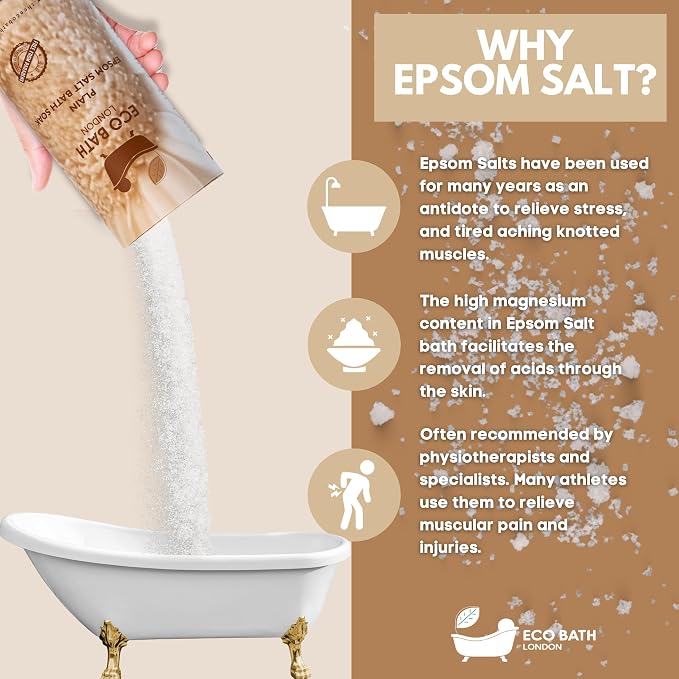 Eco Bath London Plain Epsom Salt Bath Soak – Tube 2.2 LB | Made in UK | Made - Image 5