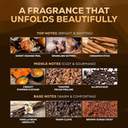 Aroma Country Pumpkin Spice Diffuser Oil - Image 4