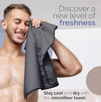 Sauna Blanket Insert Towel Kit - Image 6
