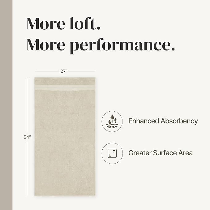 Modern Threads - Spun Loft 6-Piece 100% Combed Cotton Towel Set - Bath Towels - Image 3