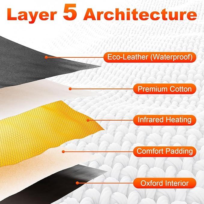 Infrared Sauna Blanket for Home: Portable Full Body Detox Wrap - Image 5