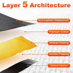 Infrared Sauna Blanket for Home: Portable Full Body Detox Wrap - Image 5