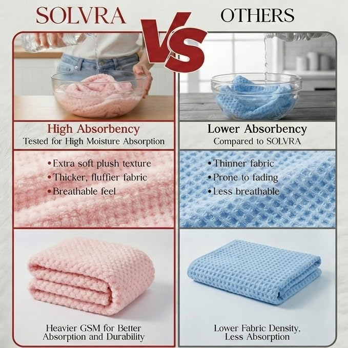 3 Pack Microfiber Hair Towel Wrap - Image 3