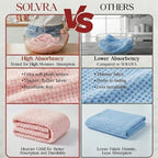 2 Pack Microfiber Hair Towel Wrap - Image 4