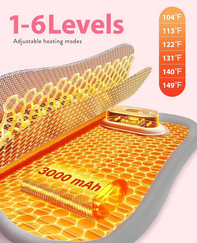 Portable Heating Pad for Period Cramps: Menstrual Heating Pad - Image 6