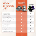 TeraRX® Terahertz Stone Gua Sha & Massage Tools – Authentic Terahertz Tools - Image 4