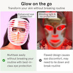 iRestore LED Face Mask for Youthful Skin, Fine Lines, Dark Spots - Image 5