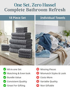 Casa Platino Cotton Towels Set for Bathroom - Image 4
