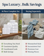 LANE LINEN 100% Cotton Bath Towel Set - Image 6