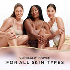 Olay Body Lotion for Women, Nourishing - Image 8