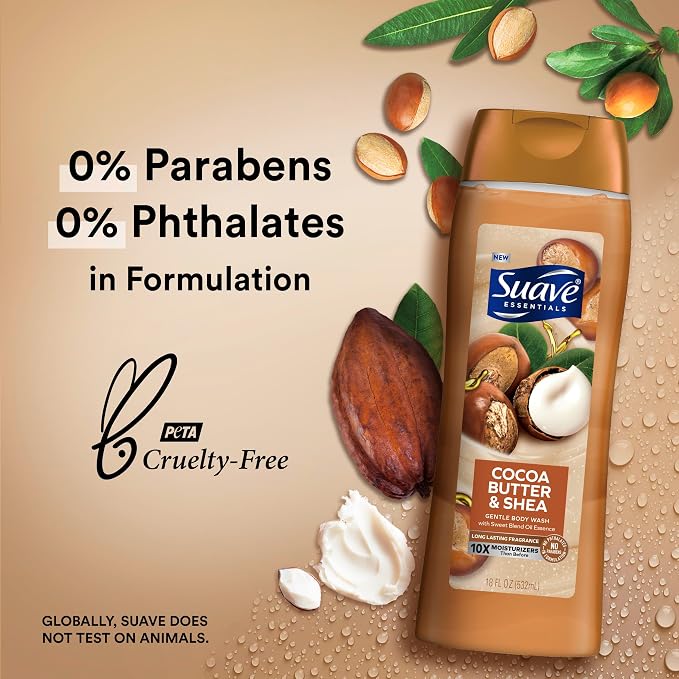 Suave Body Wash Variety 2-Pack, Milk & Honey + Cocoa Butter & Shea – Gentle - Image 4