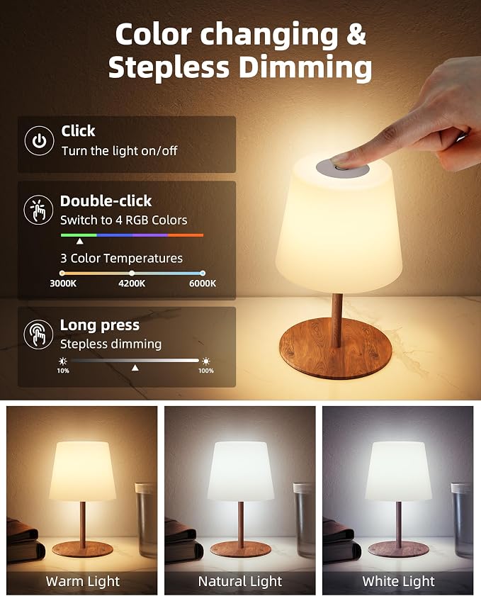 EZVALO Spa-Like Shower Lamp – Waterproof Bathroom Lamp - Image 5