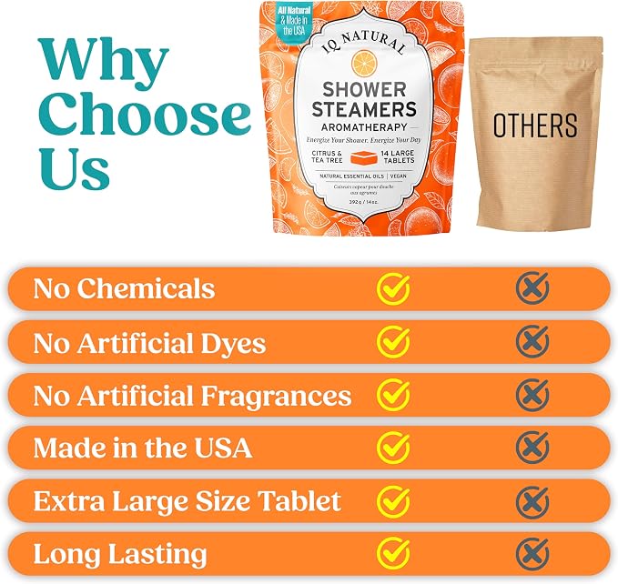 Citrus Shower Steamers Aromatherapy - Image 8