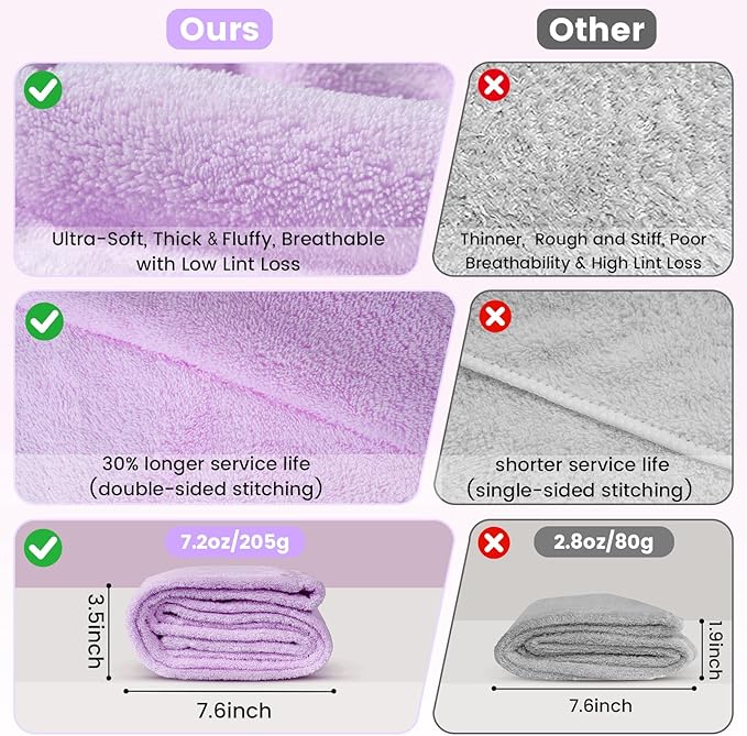 Microfiber Hair Towel Wrap for Women, 2 Pack Large Fast Drying Hair Towel - Image 2
