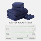 Madison Park Bathroom Towel Set of 6 Diagonal Ribbed, 500 GSM - Image 8