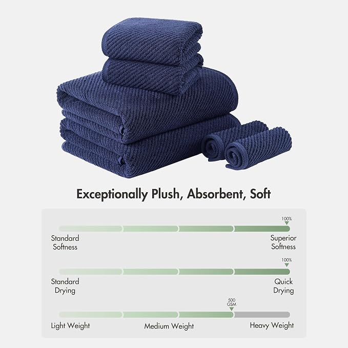 Madison Park Bathroom Towel Set of 6 Diagonal Ribbed, 500 GSM - Image 8