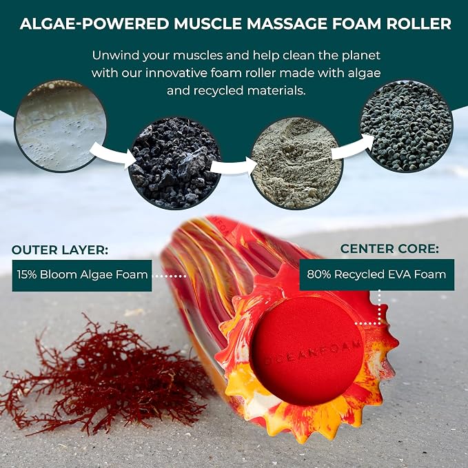 Oceanfoam Ripple Travel Foam Roller Firm Mini Foam Roller - Image 7
