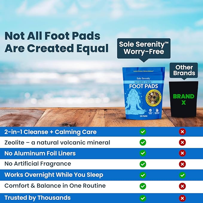 Sole Serenity Worry-Free Overnight Foot Pads - Image 4