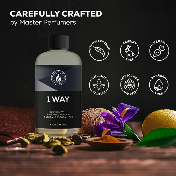 Aroma Country 1 Way Diffuser Oil - Image 6
