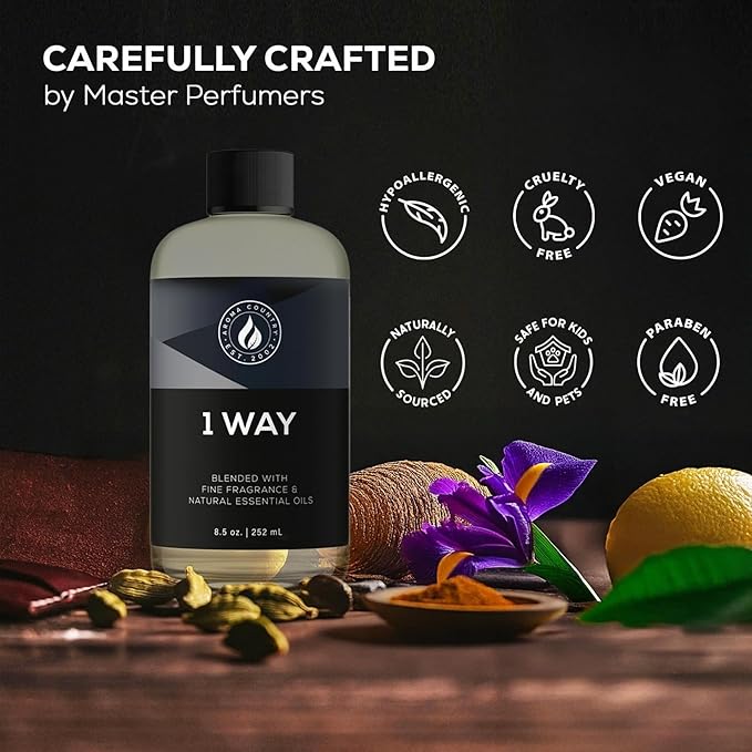 Aroma Country 1 Way Diffuser Oil - Image 6