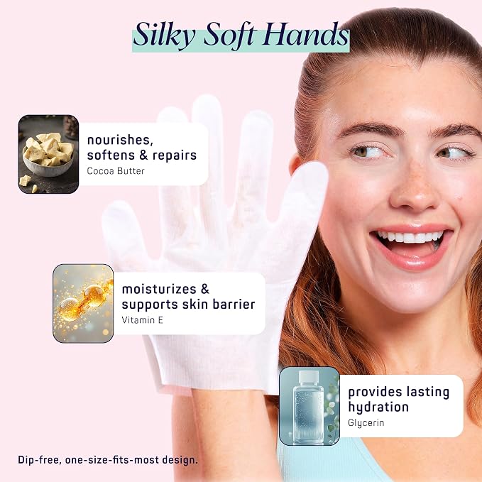 SpaLife 10 Piece Korean Face Mask & Moisturizing Hand Gloves Set | Korean - Image 6