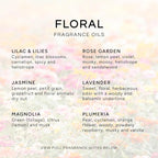 Eternal Essence Oils Floral Set of 6 Premium Fragrance Oils - Image 2