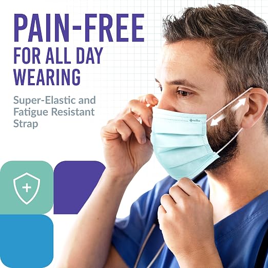 Medtecs Face Mask Disposable – Available in 50 & 2, 3-Ply Breathable, Soft Fit - Image 2
