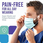 Medtecs Face Mask Disposable – Available in 50 & 2, 3-Ply Breathable, Soft Fit - Image 2
