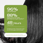 Keratin Hair Mask for Dry, Damaged or Long Hair - Image 2