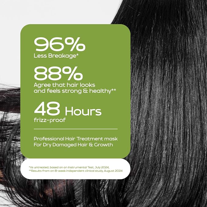 Keratin Hair Mask for Dry, Damaged or Long Hair - Image 2