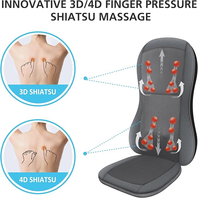 COMFIER Shiatsu Full Back Massager, Massage Chair Pad - Image 2