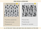 COTTON CRAFT Waffle Bath Towel - Image 4