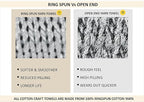 COTTON CRAFT Euro Spa Waffle Wash Cloth - Image 5