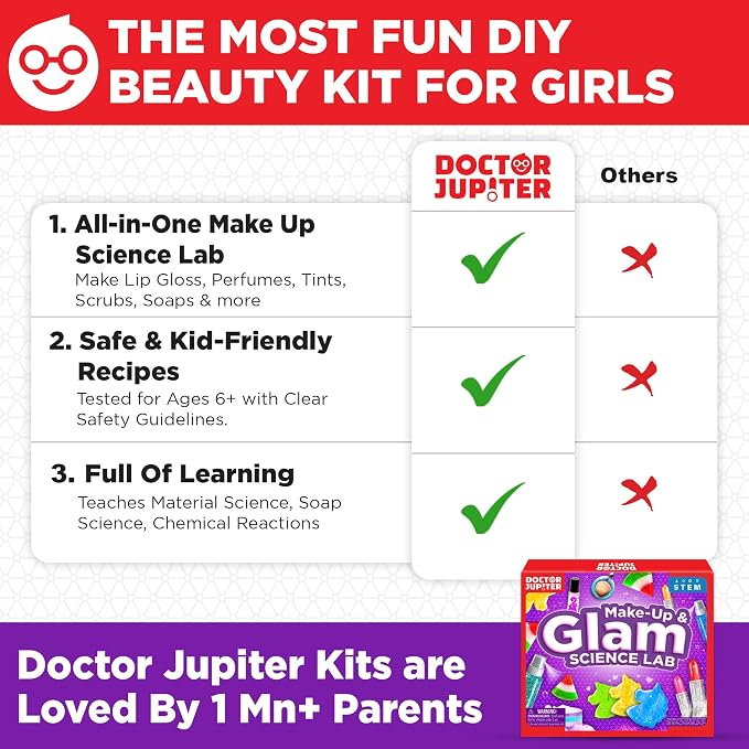 Doctor Jupiter Makeup & DIY Craft Kit - Image 6