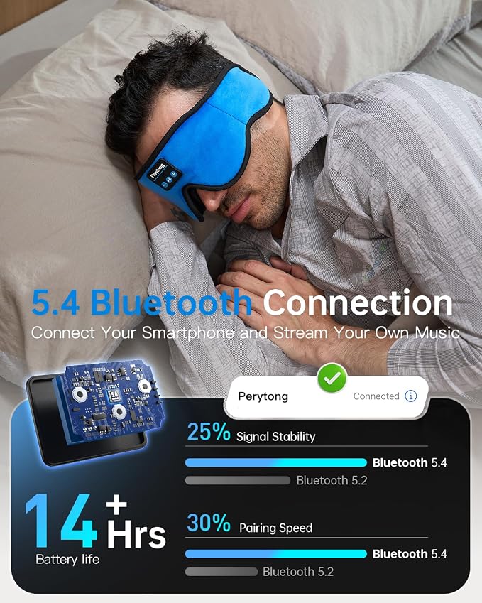 Sleep Mask with Bluetooth 5.4 Headphones, Wireless Music Sleep Eye Mask - Image 7