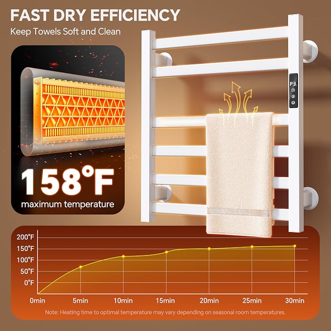 Electric Towel Warmer Wall Mounted, 6 Bar Heated Towel Rack - Image 2