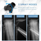Dual Handheld Shower Head Combo, 2-in-1 Rain Shower Heads System Wide Rainfall - Image 6