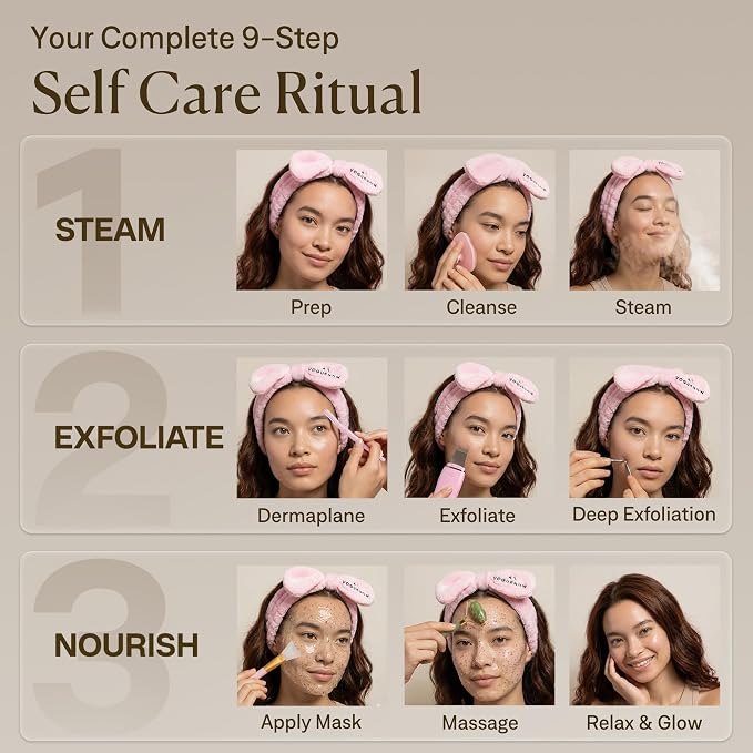 Facial Steamer Spa Kit with Complimentary 17 Skin Care Tools | Face Steamer - Image 6