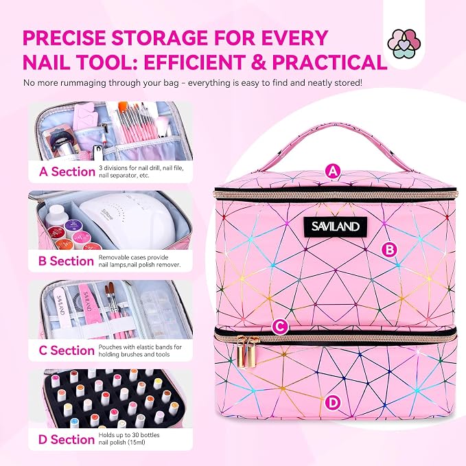 SAVILAND Nail Polish Organizer Bag: PU Leather Nail Polish Storage Organizer - Image 4