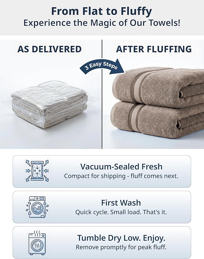 LANE LINEN Luxury 100% Cotton Towels Set 18 – Zero Twist, 6 Bath Towels - Image 6